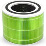 LEVOIT Air Purifier Mold & Bacteria Replacement Filter