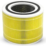 LEVOIT Air Purifier Pet Allergy 300-RF-PA