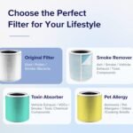 filter core 400s HEPA AIR-RF