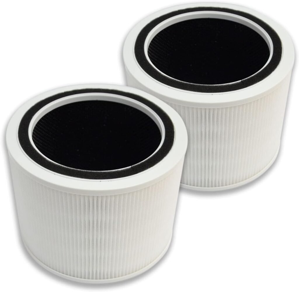 filter for levoit core 200s